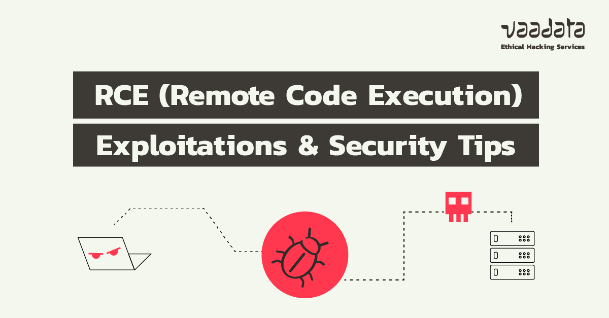 Remote Code Execution Exploitation on Brian’s Web Application